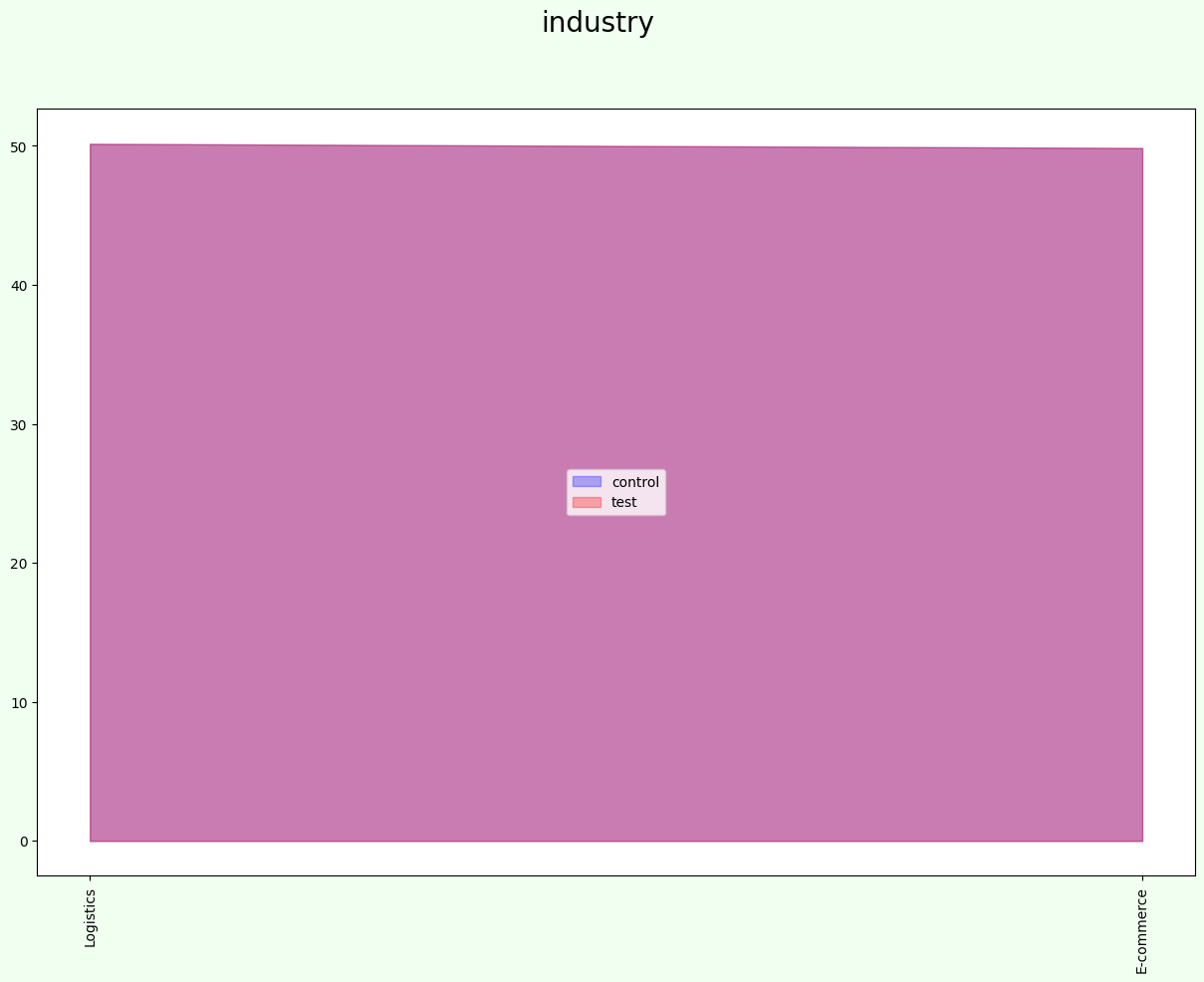 ../../_images/pages_tutorials_Tutorial_12_AA_Test_52_4.png