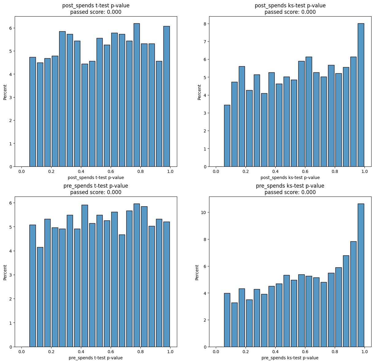 ../../_images/pages_tutorials_Tutorial_12_AA_Test_52_1.png