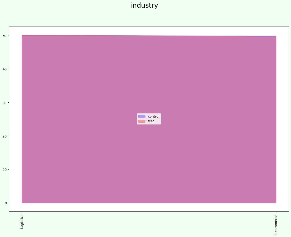 ../../_images/pages_tutorials_Tutorial_12_AA_Test_40_4.png