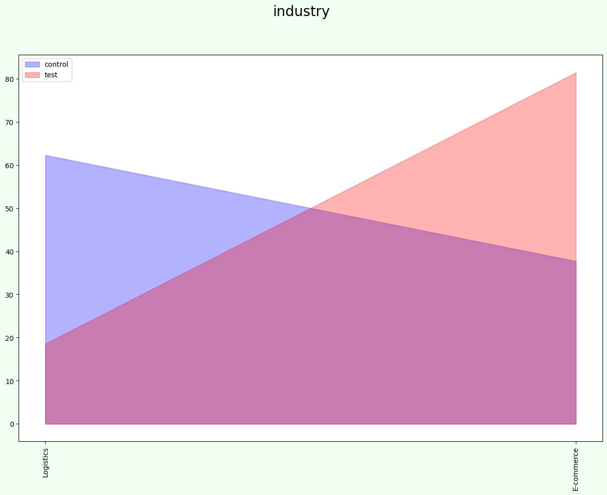 ../../_images/pages_tutorials_Tutorial_12_AA_Test_46_4.png